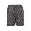 LV Beach Shorts STK-DN8120305